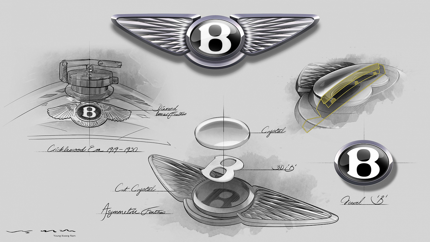 Bentley раскрывает дизайн будущего: трёхместный электроконцепт EXP 15