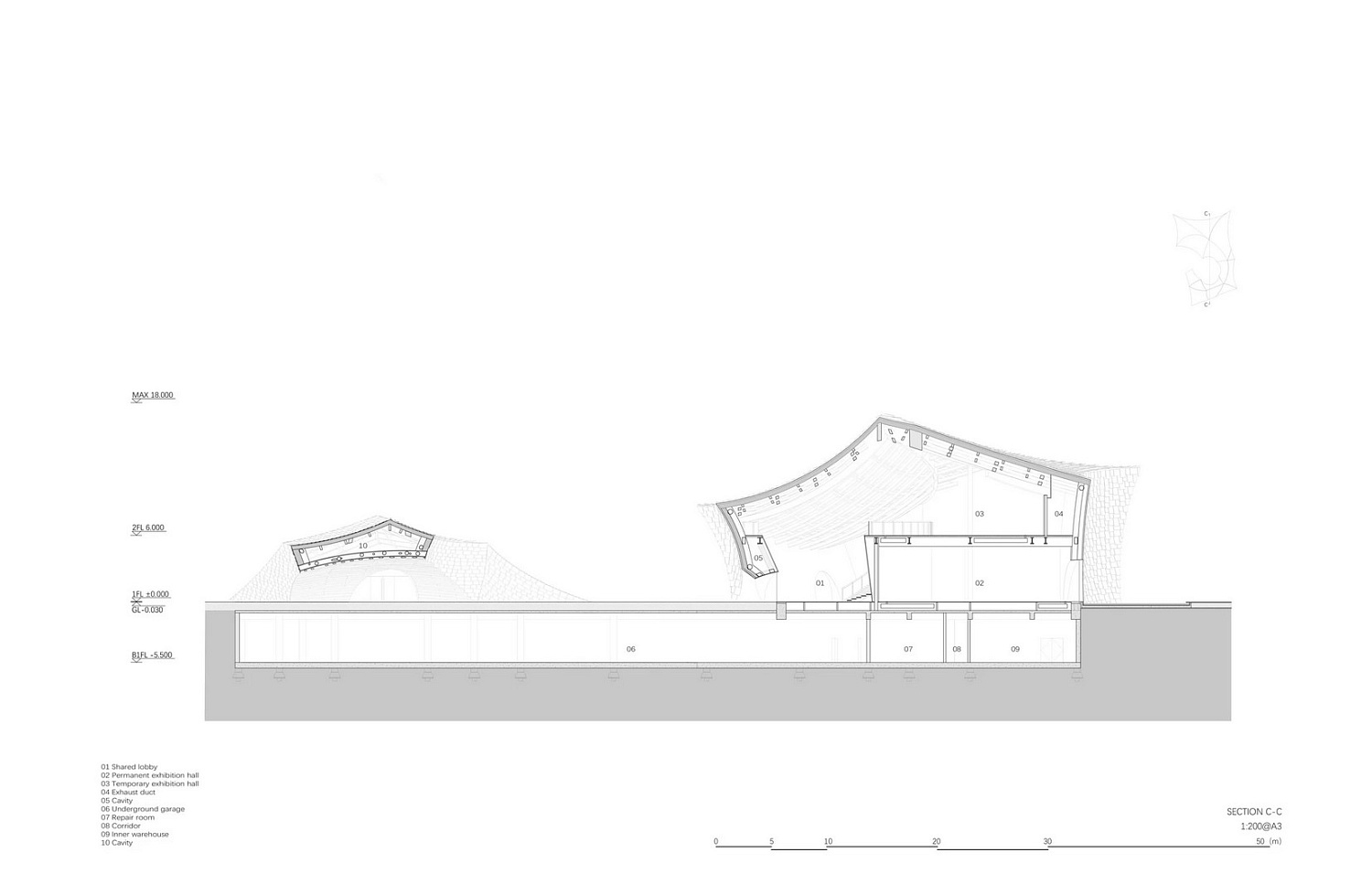 Kengo Kuma and Associates окутывает китайский музей глины плиткой ручной работы