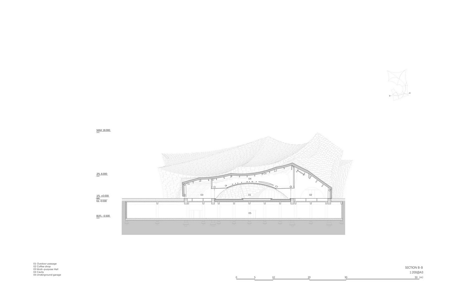 Kengo Kuma and Associates окутывает китайский музей глины плиткой ручной работы